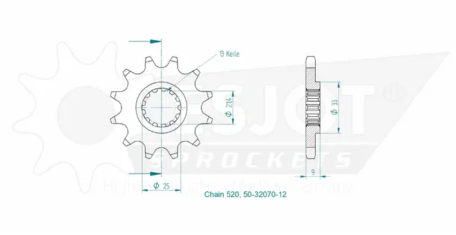 Produktzeichnung Ritzel 50-32070-12